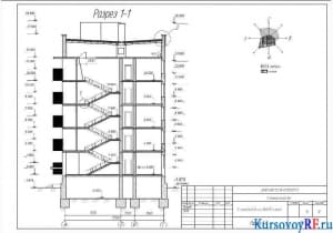  Разрез 1-1