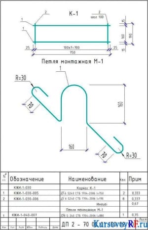 Петля монтажная М-1, Каркас К-1