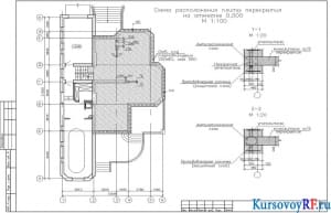 Чертеж схемы расположения плиты перекрытия