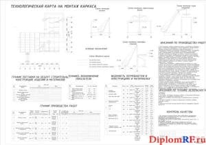 Технологическая карта на монтаж каркаса станции диагностирования и технического осблуживания (формат А0)