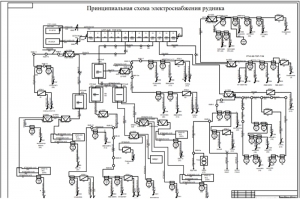 7.	Принципиальная схема электроснабжения рудника
