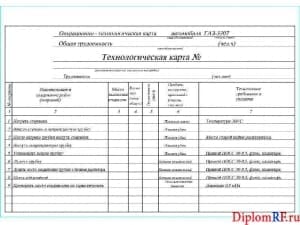 Чертёж технологической карты (формат А4)