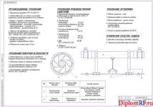 Чертеж безопасности труда (формат А1)