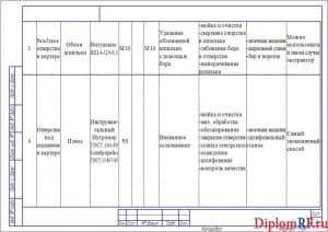 Чертеж дефектной ведомости (формат А4х3)