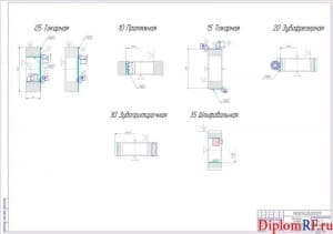 Чертёж обработки шестерни привода дифференциала (формат А1)