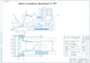7.	Карта смазывания машины, А1