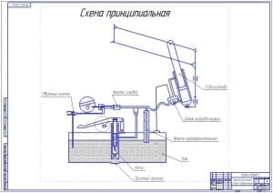 Принципиальная схема устройства (формат А1)