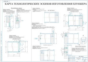 7.	Карта технологических эскизов изготовления плунжера, А1