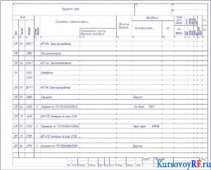 Маршрутная карта х9