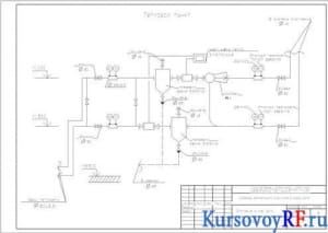 Чертеж теплового пункта