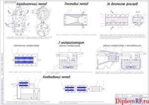 Схема технологическая очищения (формат А1)