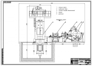 8.	Автоматизированная линия штамповки, А1