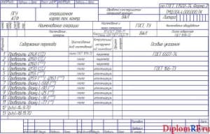 Чертёж операционной карты технического контроля (формат А4)