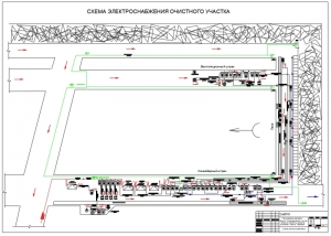 8.	Схема электроснабжения очистного участка, А1