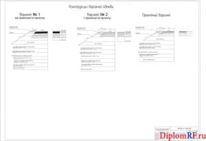 Схема конструкции дорожной одежды (формат А1)