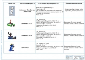 8.	Обзор конструкций прессов, А1
