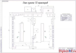 Чертеж плана пункта ТО тракторов (формат А1)