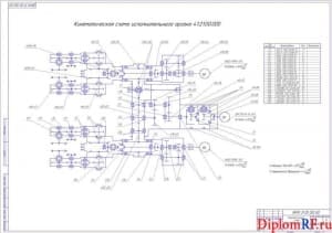 Чертеж схемы кинематической органа исполнительного (формат А1)