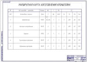 Маршрутная карта изготовления кронштейна конструкции (ф.А1)