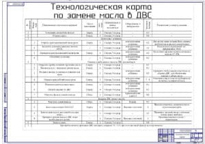 Рабочие чертежи деталей (формат А1)