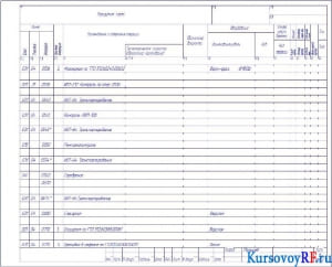 Маршрутная карта х9