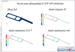 Расчет рамы автогрейдера в САПР АПМ WinMachine