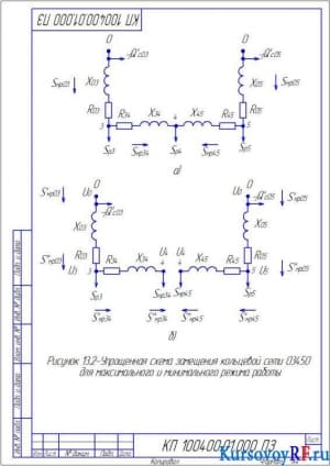  Упрощенная схема замещения кольцевой сети 03450 для максимального и минимального режима работы 