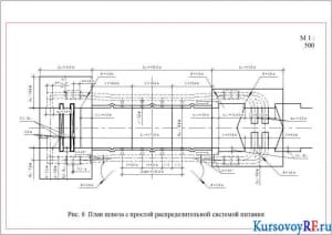 План шлюза с простой распределительной системой питания