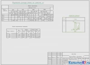 Каркасы фундамента: КР-1, КР-2, Сетки С-1, С-2, С-3, ТЭП, Ведомость расхода стали