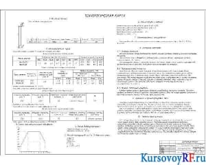 Чертеж технологическая карта