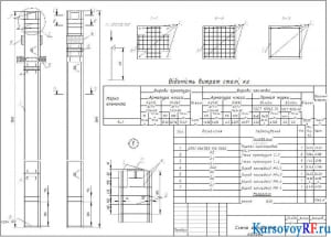 Схема армирования колонны