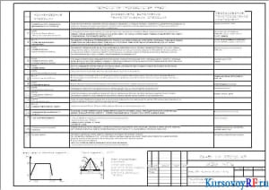 Технологическая карта на изготовление плит перекрытия (формат 2хА3)
