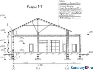  Разрез 1-1 