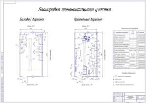 8.	Планировка шиномонтажного участка А1
