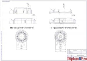 Схема течения металла при деформировании шлицевых валов (формат А1)