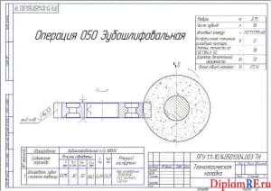 Чертеж наладок технологических (формат 3хА3)
