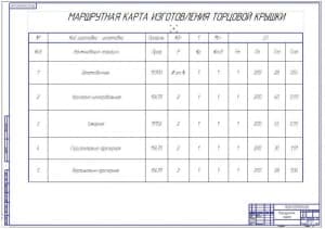 Маршрутная карта изготовления торцовой крышки(ф.А1)
