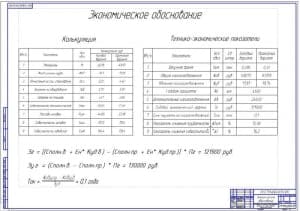 Показатели экономической эффективности проекта (ф.А1)