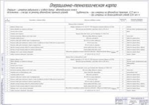 Технологическая карта (А1)