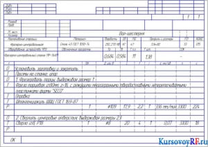 Операционная карта 015