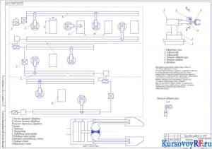 Участок автоматической линии (формат А1)