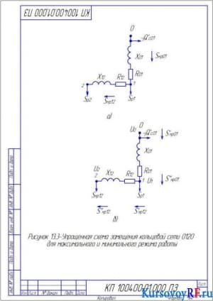 Упрощенная схема замещения кольцевой сети 0120 для максимального и минимального режима работы