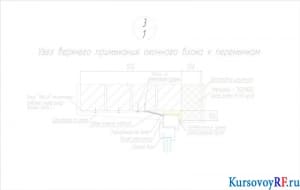 Узел верхнего примыкания оконного блока к перемычкам