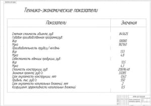 9.	Технико-экономические показатели проекта А1