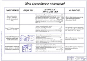 9.	Обзор существующих конструкций А1