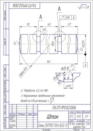 9.	Чертеж детали шток А4