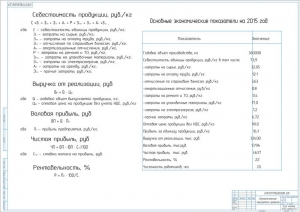 9.	Экономические показатели проекта, А1