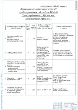 9.	Операционно-технологическая карта ТО, А1
