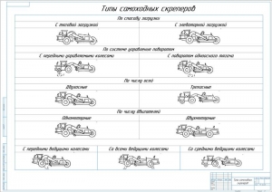 9.	Таблица типов самоходных скреперов, А1
