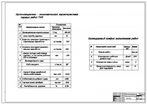 9.	Экономические показатели проекта, А1